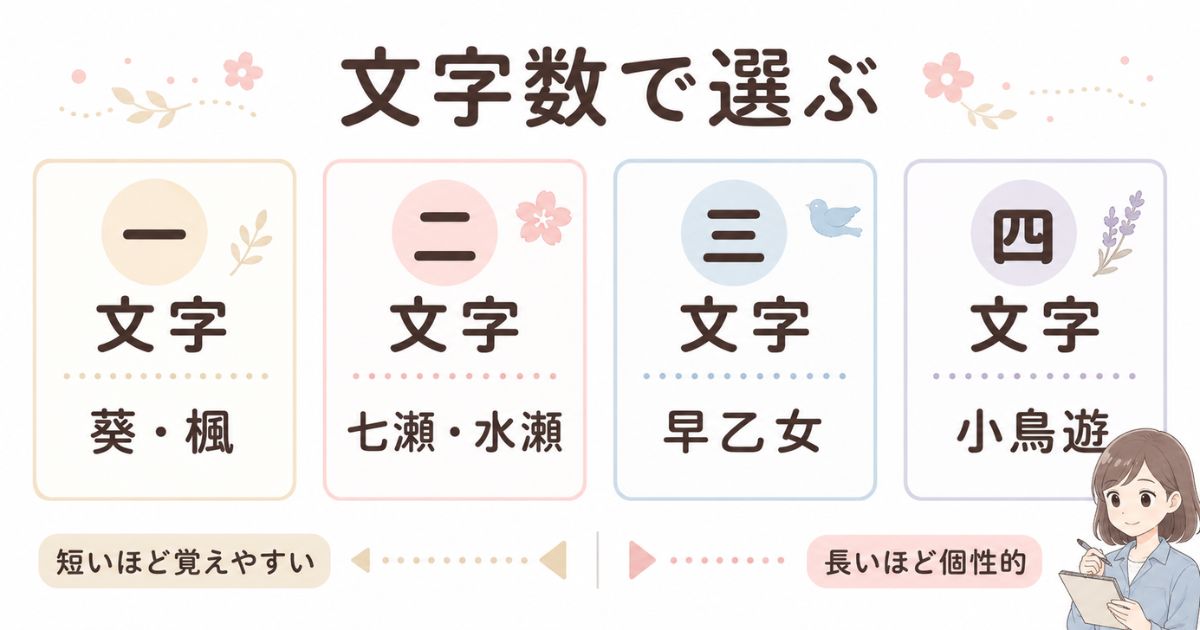 可愛い苗字を響き・漢字・雰囲気・読みやすさで選ぶポイント