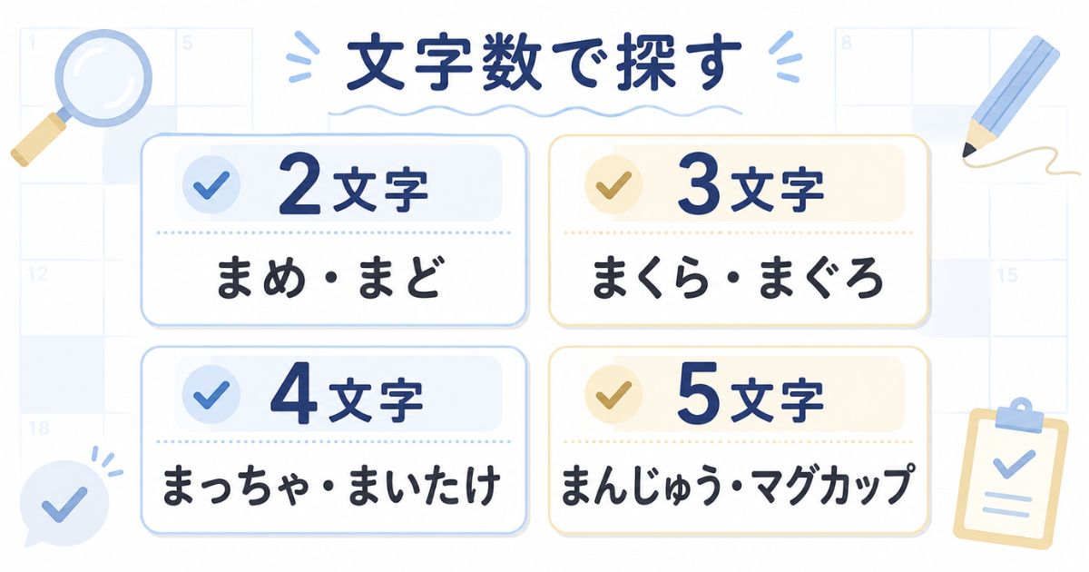 クロスワードで使いやすい「ま」から始まる言葉を文字数別に整理した図解