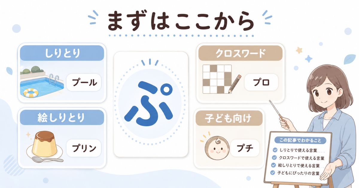 ぷから始まる言葉を用途別に一覧で確認できる基本図解