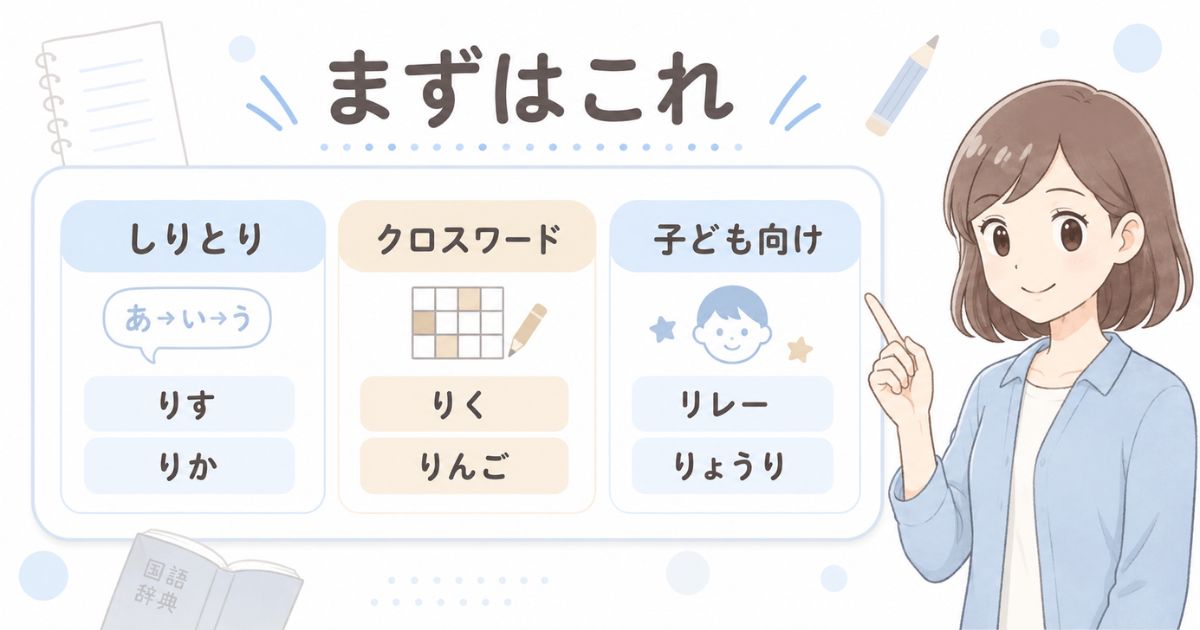 りから始まる言葉をしりとり・クロスワード・子ども向けに分けて紹介する早見図