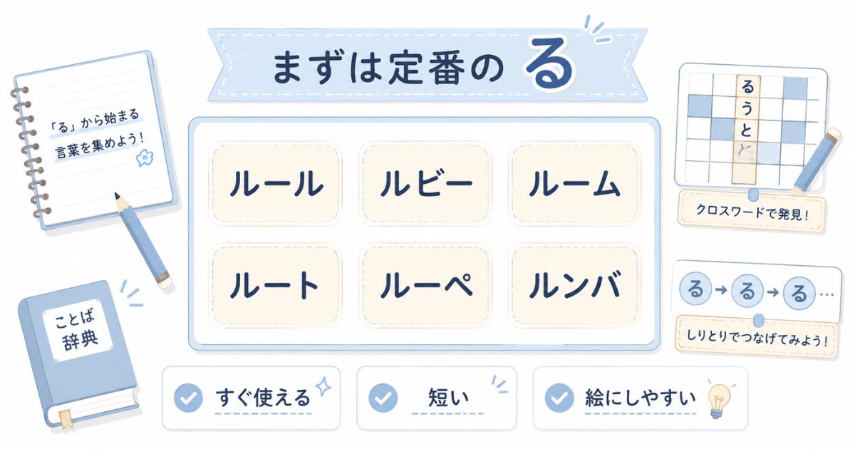 ルールやルビーなど定番のるから始まる言葉を一覧で示した図解