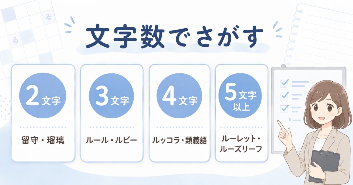 るから始まる言葉を2文字・3文字・4文字・5文字以上に分類した図解