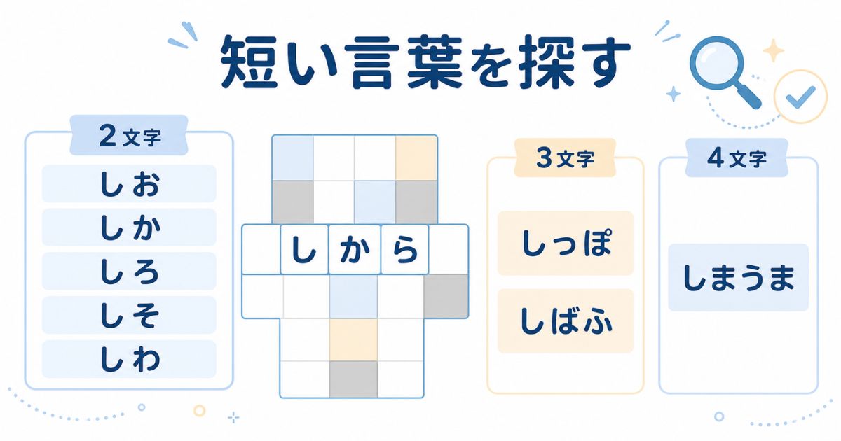 クロスワードで使いやすい短い「し」から始まる言葉の分類