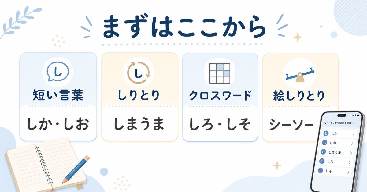 「し」から始まる言葉を用途別に確認できる早見カード