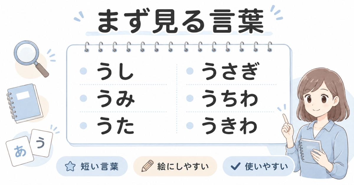 「う」から始まる代表的な言葉を一覧カードで確認できる図解
