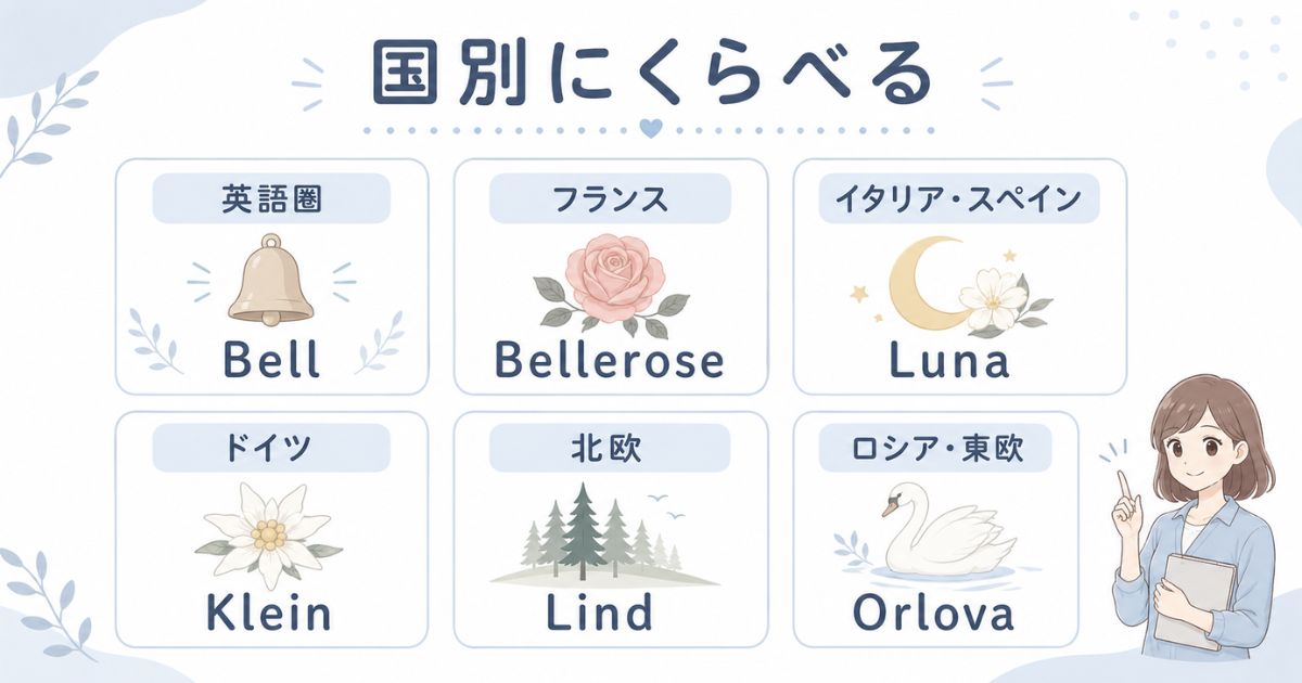 英語圏・フランス・南欧・ドイツ・北欧・ロシアの可愛い苗字の比較
