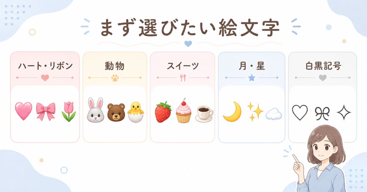 ハートや動物、スイーツなどiPhoneで使いやすい可愛い絵文字の分類