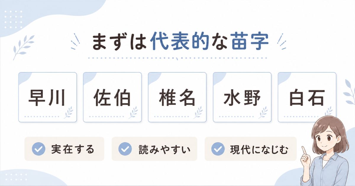 実在する・読みやすい・現代になじむという代表的な苗字の選定ポイント