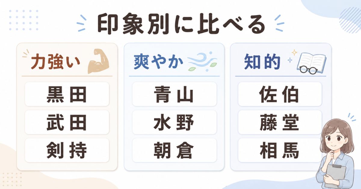 力強い・爽やか・知的な男性向け苗字の代表例を印象別に比較する一覧