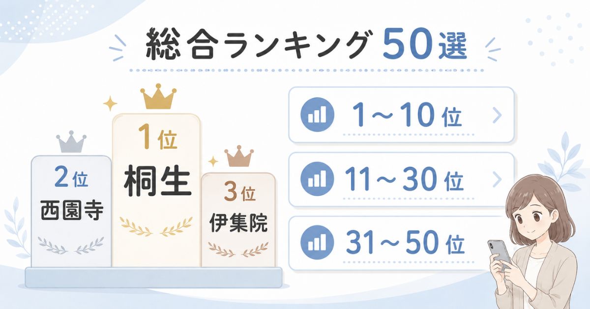 桐生・西園寺・伊集院を上位に置いた総合ランキング50選の構成図
