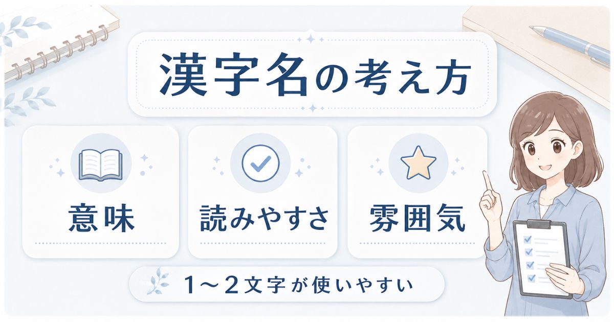 漢字コードネームを作る基本として意味・読みやすさ・雰囲気の3点を整理した図解