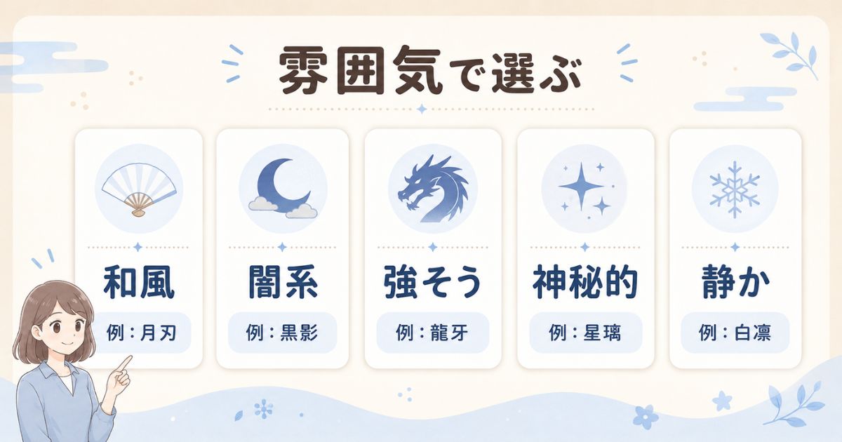 和風・闇系・強そう・神秘的・静かな印象別に漢字コードネームを選ぶ分類カード
