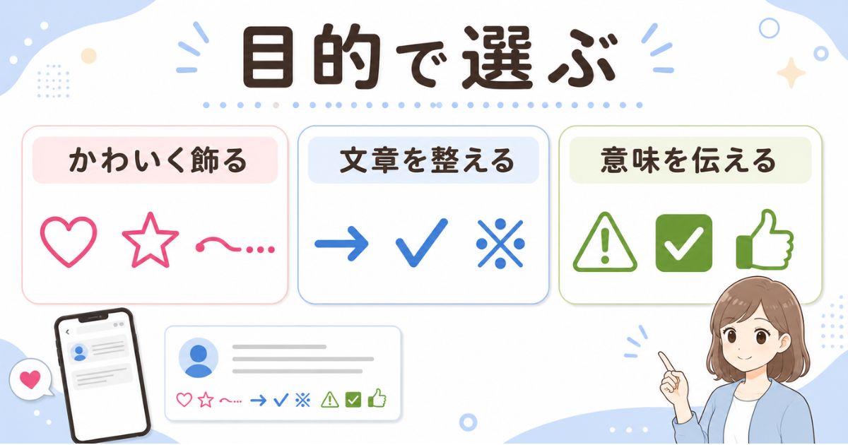記号・絵文字・サインを目的別に選ぶポイントを示す図解