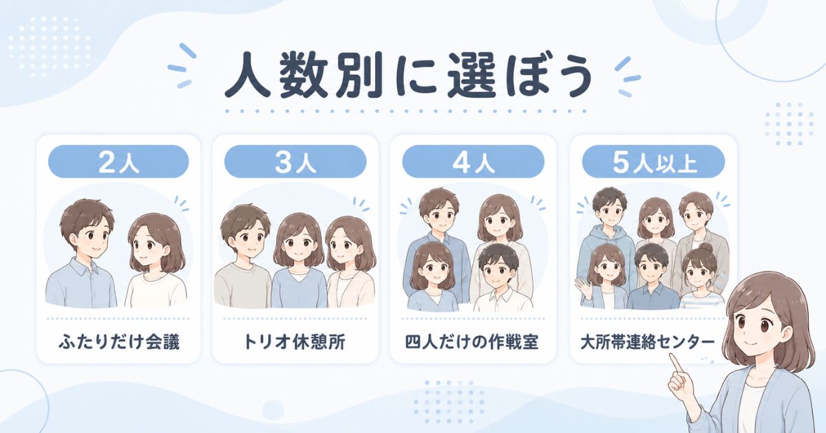 2人・3人・4人・5人以上に合うLINEグループ名の人数別比較