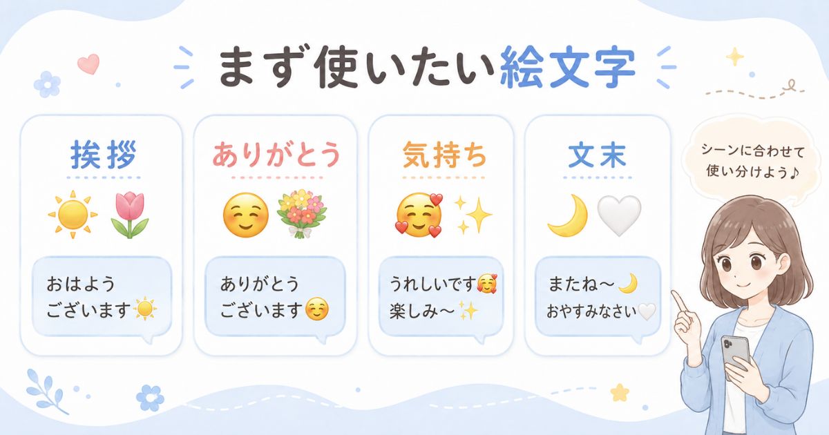 挨拶・感謝・感情・文末に使えるLINEの可愛い絵文字の一覧
