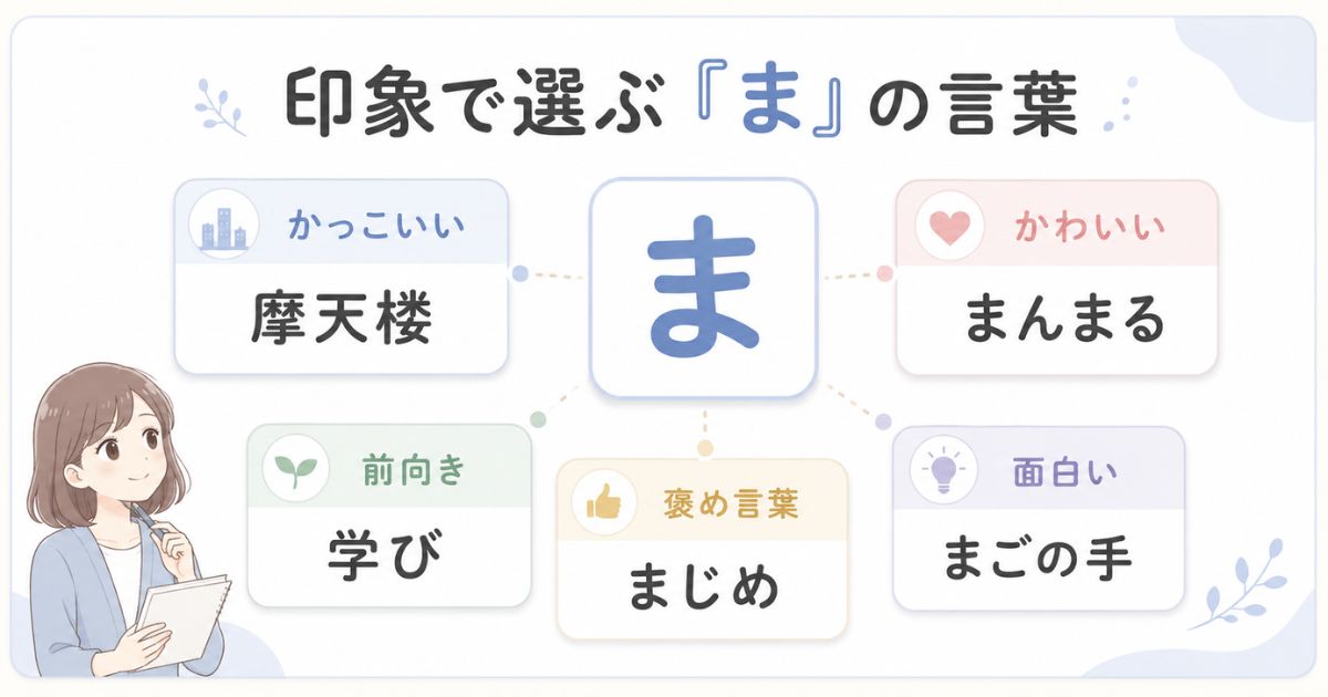 「ま」から始まるいい言葉を、かっこいい・かわいい・前向き・褒め言葉・面白いに分類した図解