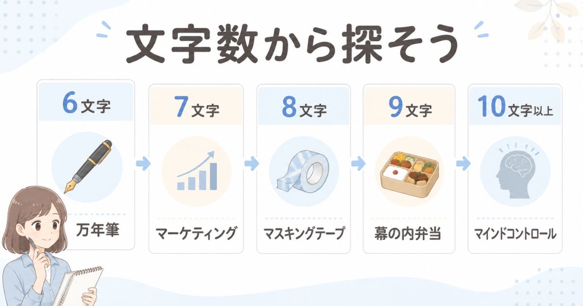 「ま」から始まる長い言葉を6文字から10文字以上まで分類した一覧