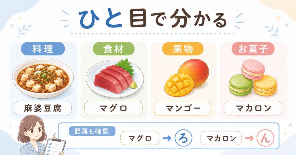 「ま」から始まる食べ物を料理・食材・果物・お菓子に分類した早見図