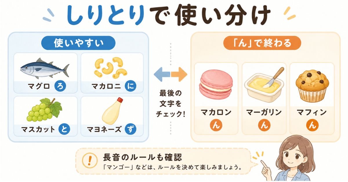 しりとりで使いやすい食べ物と「ん」で終わる注意語を比較した図