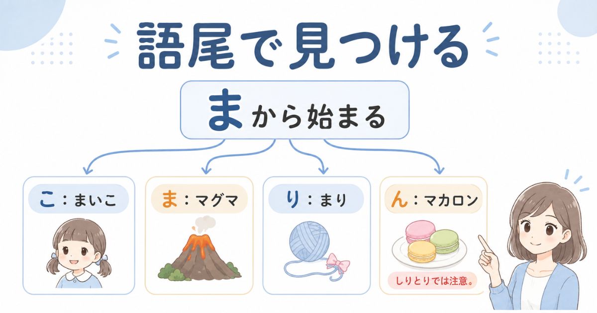 「ま」から始まる言葉を「こ・ま・り・ん」の語尾別に探す早見図