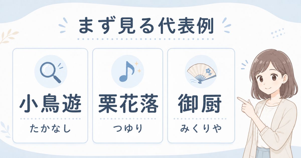 小鳥遊・栗花落・御厨の読み方を示した珍しい苗字の代表例