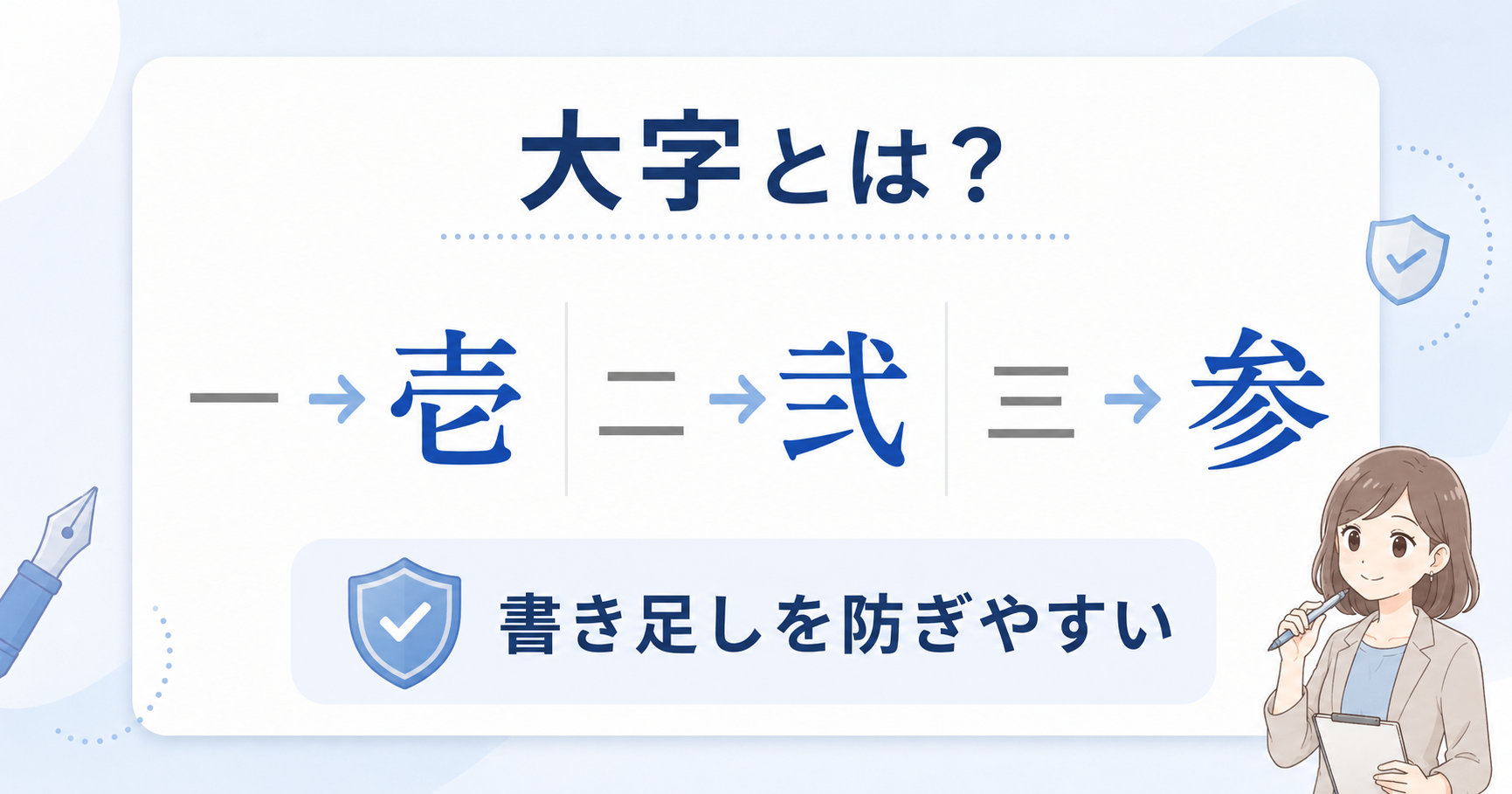 一・二・三を壱・弐・参へ置き換える大字の仕組み