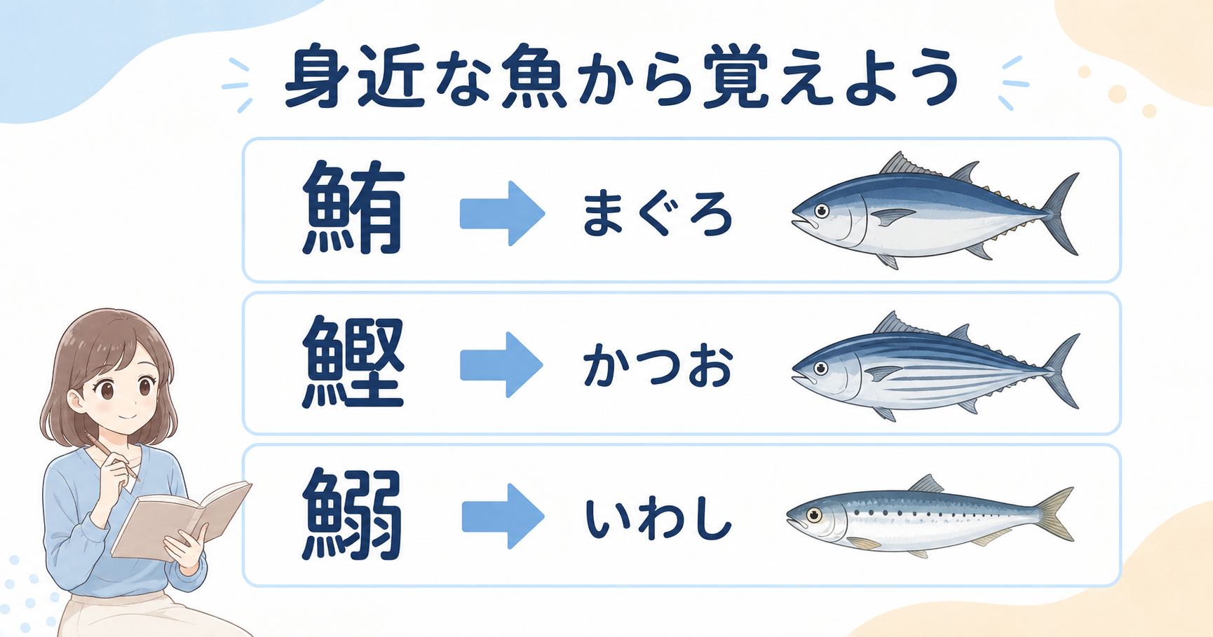 鮪・鰹・鰯の漢字と読み方を魚の姿とともに示した図解