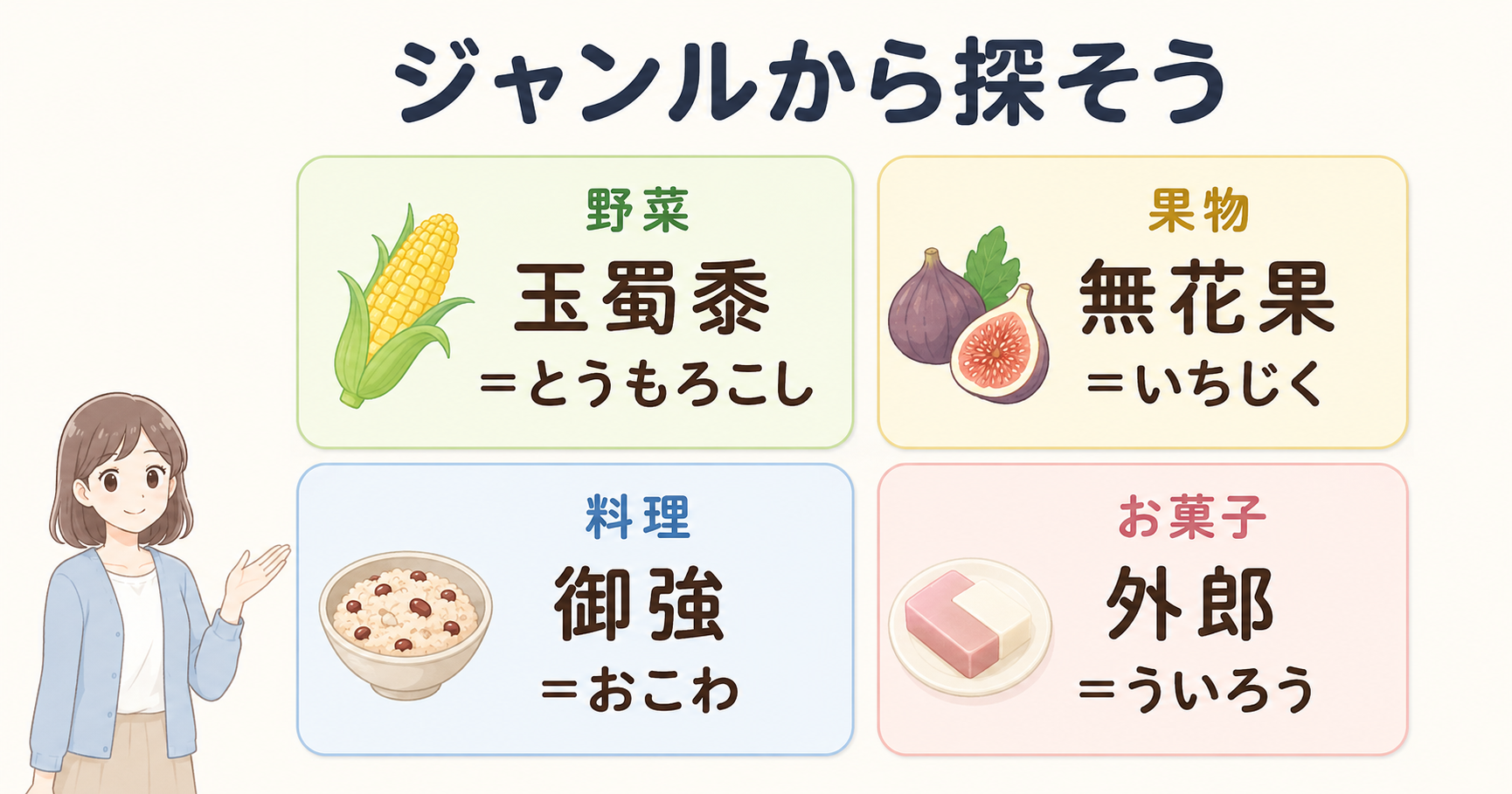 野菜・果物・料理・お菓子に分けた食べ物の難しい漢字