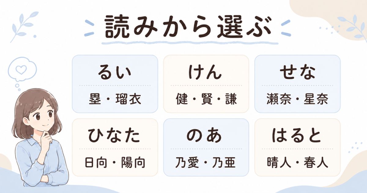 るい・けん・せな・ひなた・のあ・はるとの漢字候補一覧