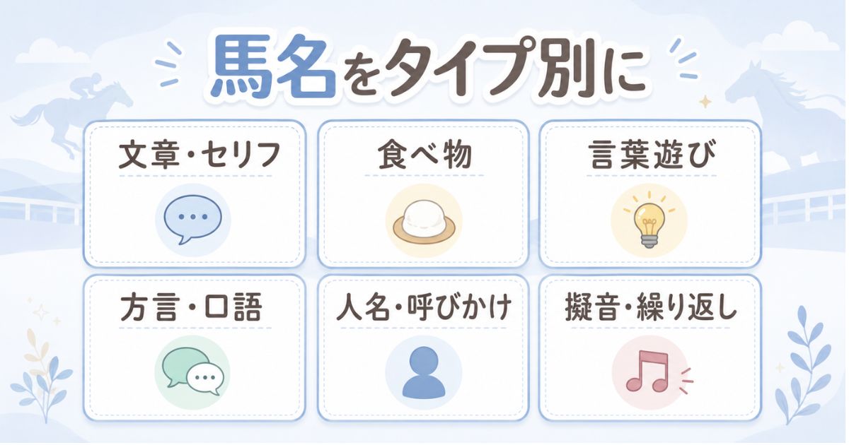 面白い競走馬名を文章・食べ物・方言などの種類別に分類した図