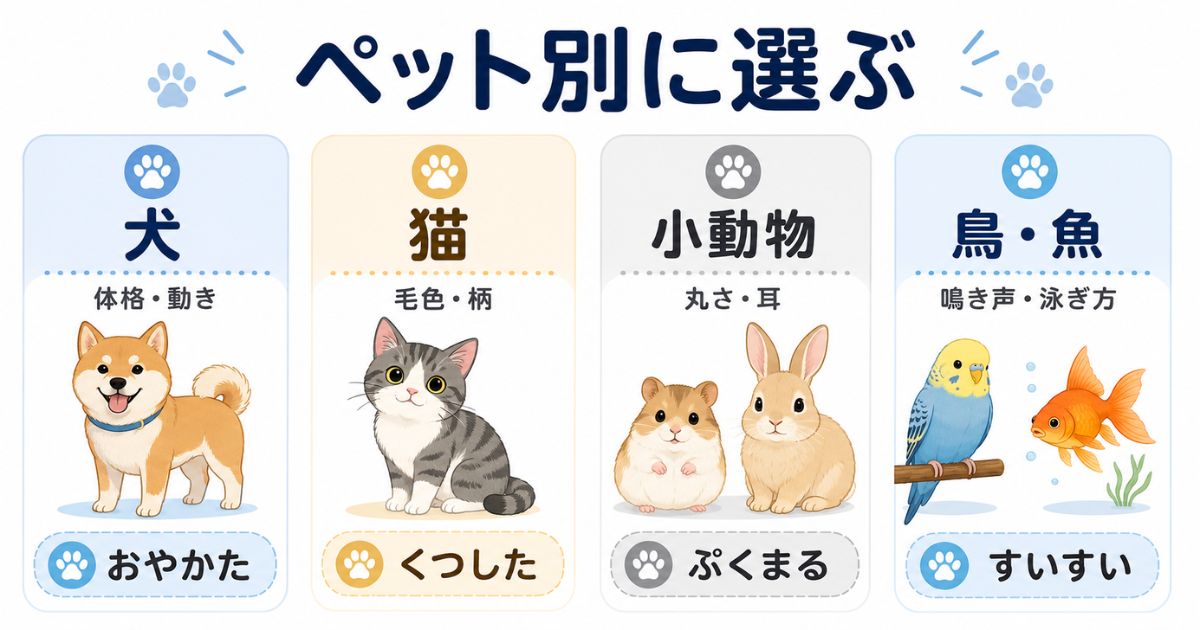 犬・猫・小動物・鳥・魚ごとに合う名前の特徴を比較した図解