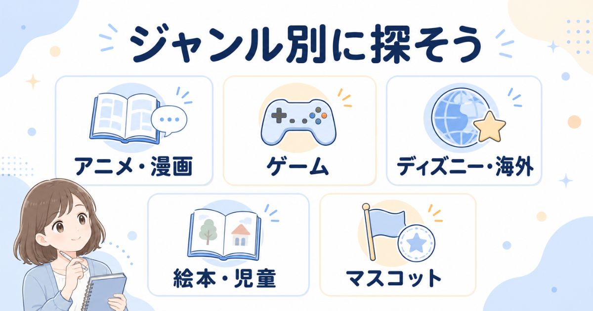 ぷから始まるキャラクターをアニメ・ゲーム・海外作品・児童作品・マスコットに分類した図解