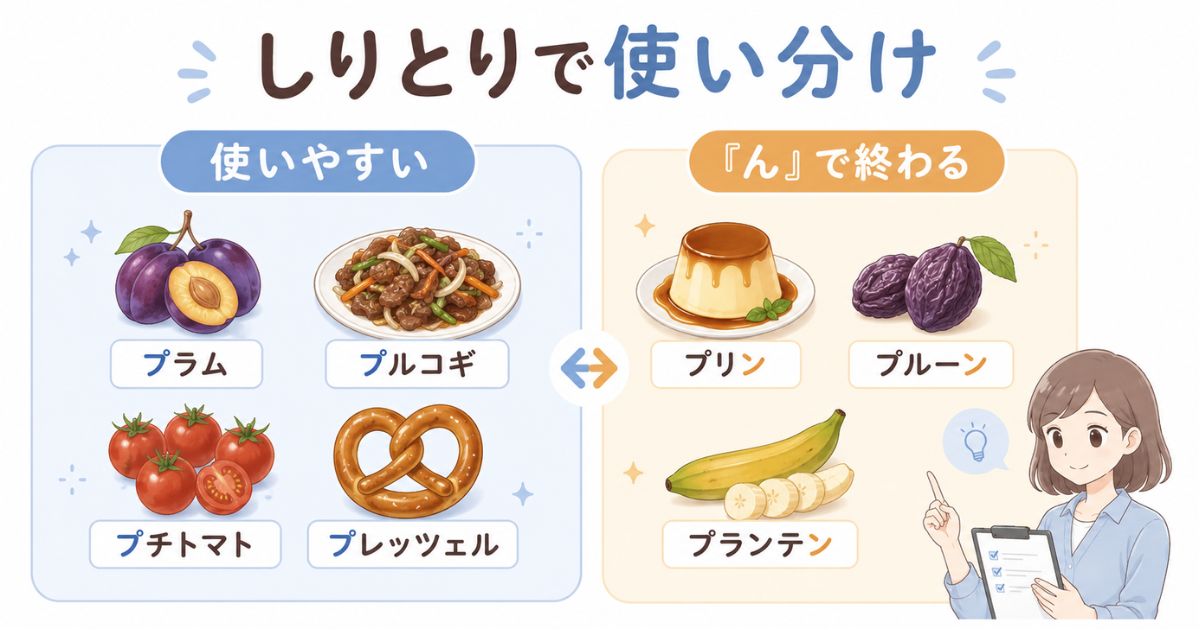 しりとりで使いやすい食べ物と「ん」で終わる食べ物の比較