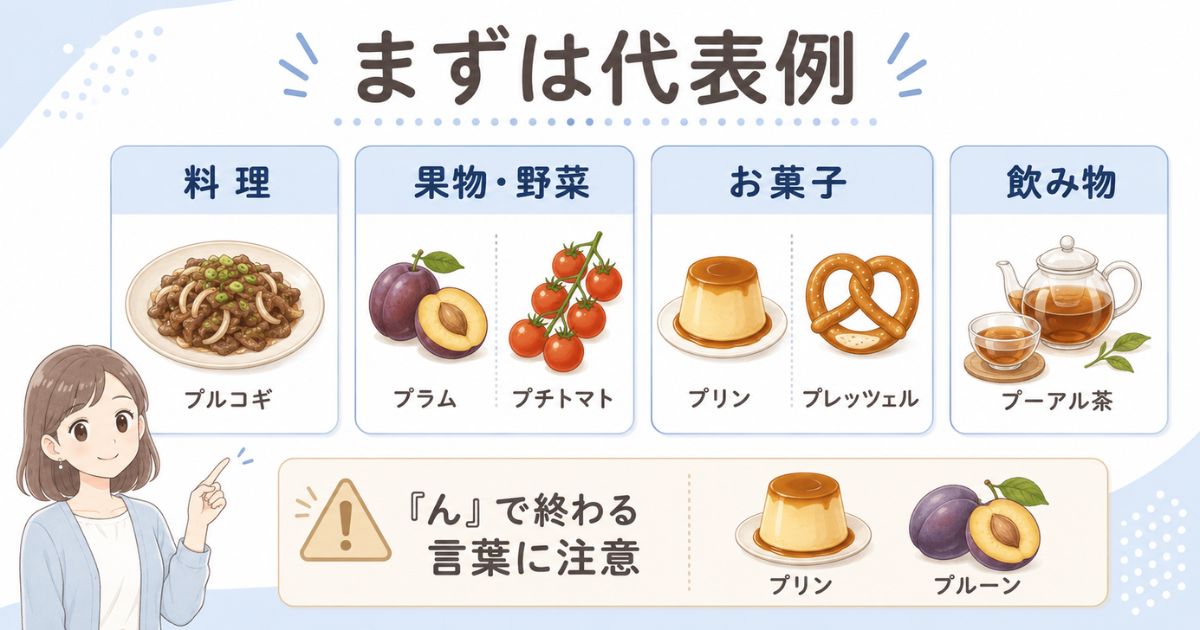 プリンやプラムなどを料理・果物・お菓子・飲み物に分類した早見図