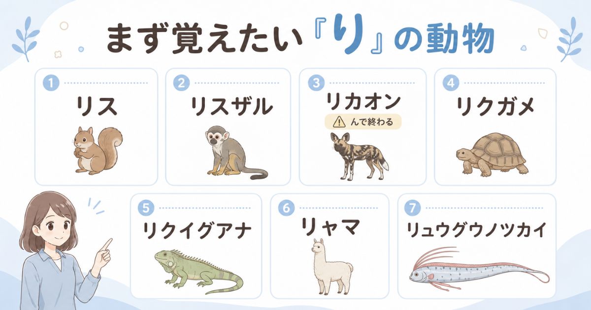 リス、リスザル、リクガメなど最初に覚えたい「り」から始まる動物7種類