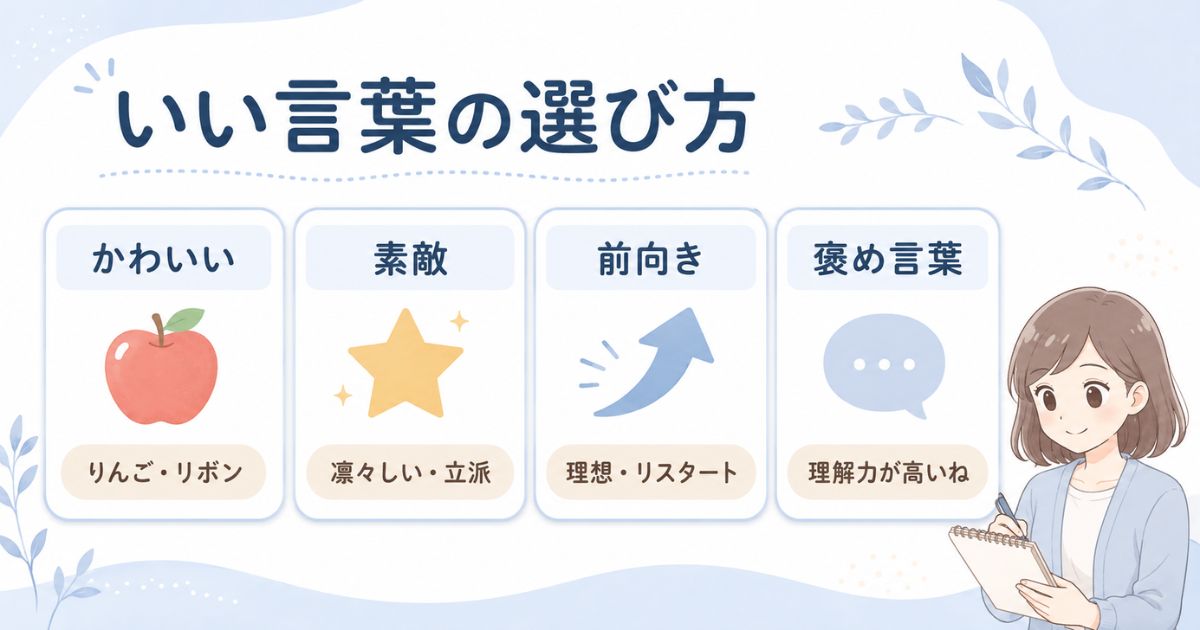 「り」から始まるいい言葉をかわいい・素敵・前向き・褒め言葉に分類した図解