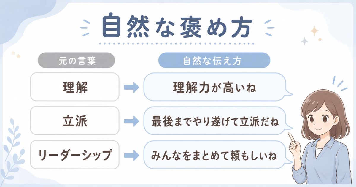 理解や立派などの言葉を自然な褒め言葉へ言い換える図解