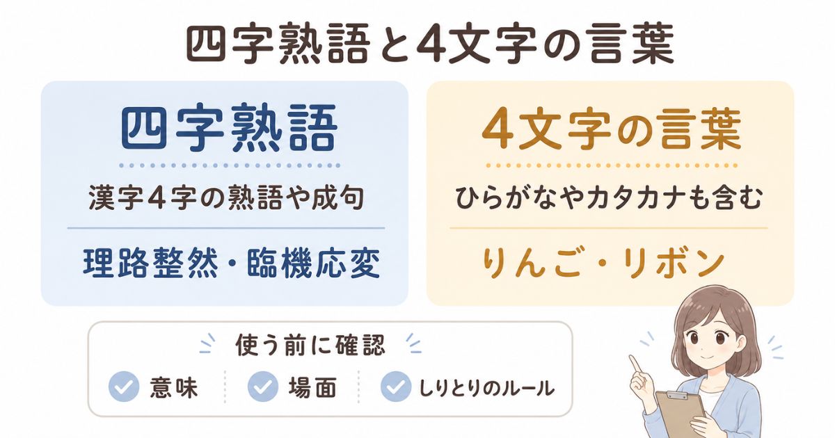 四字熟語と一般的な4文字の言葉の違いと使用前の確認点