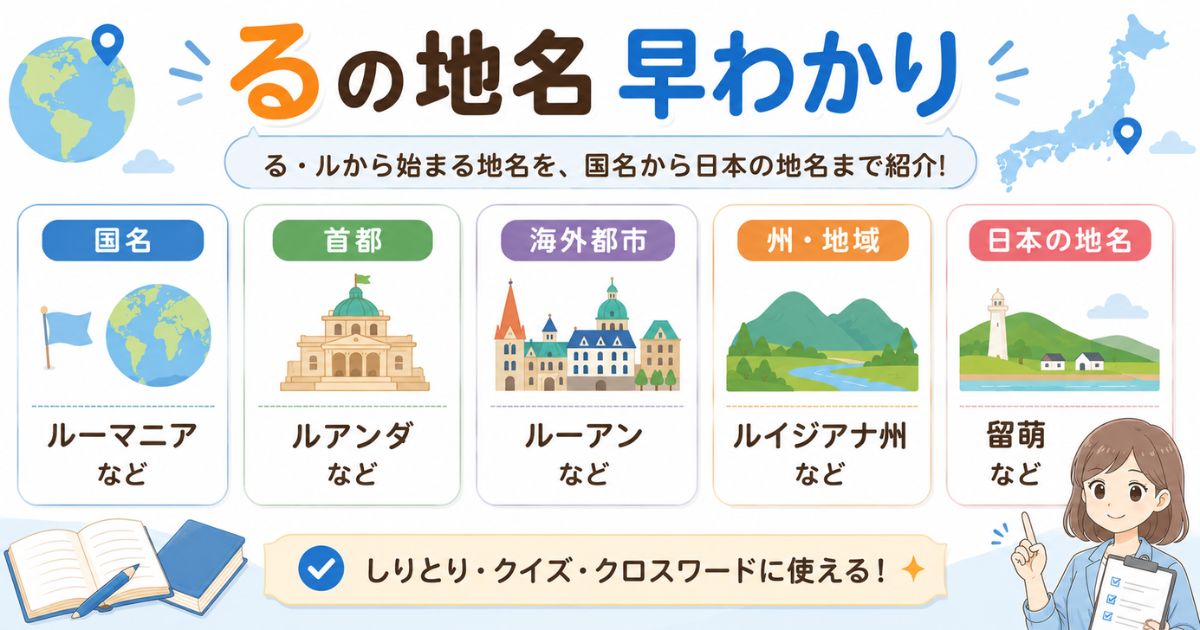 国名・首都・海外都市・州や地域・日本の地名の分類を整理した全体像図解