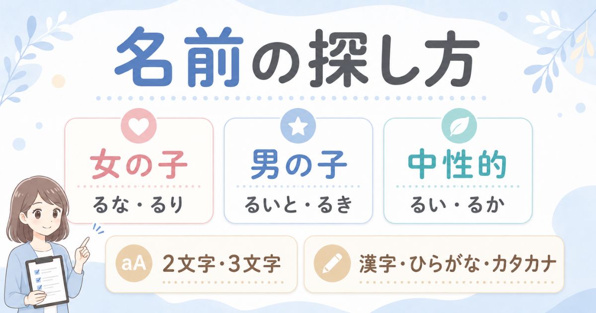 「る」から始まる名前を性別・文字数・表記から探す方法