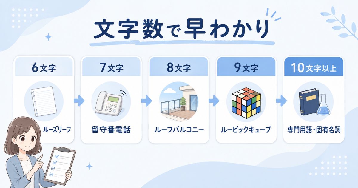 「る」から始まる長い言葉を6文字から10文字以上まで整理した早見図