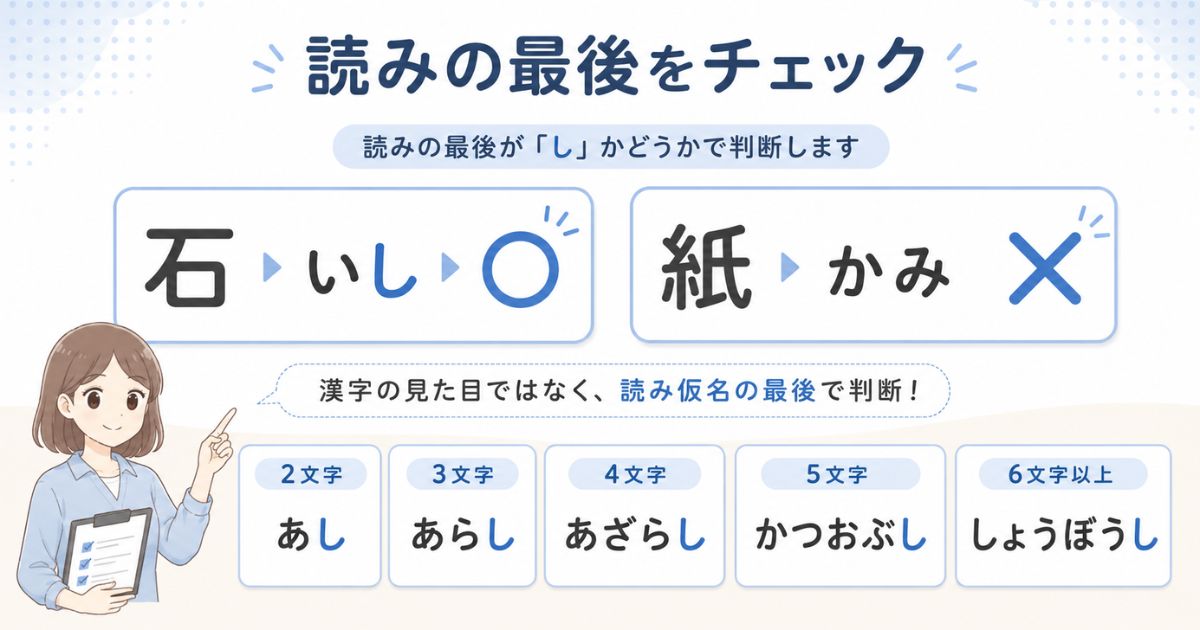 漢字ではなく読み仮名の最後が「し」かどうかで判断する基本図解