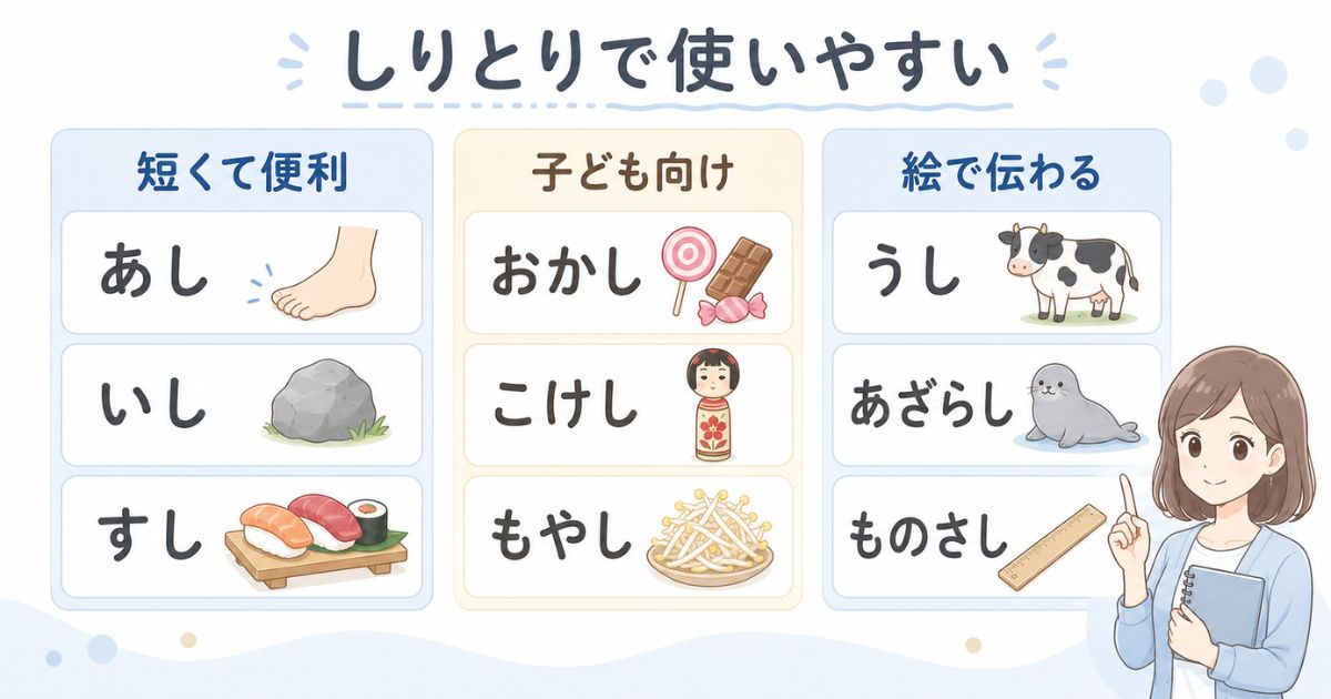 しりとりで使いやすい言葉を短さ・子ども向け・絵の伝わりやすさで分類