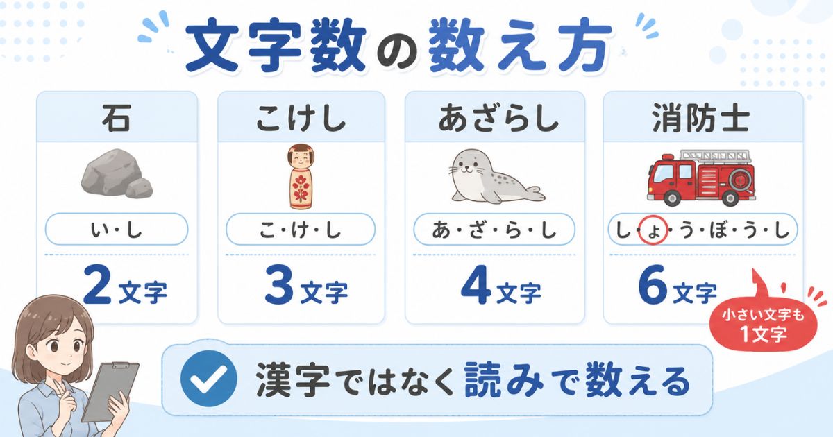 「し」で終わる言葉を読み仮名で数える方法と小さい文字の扱い