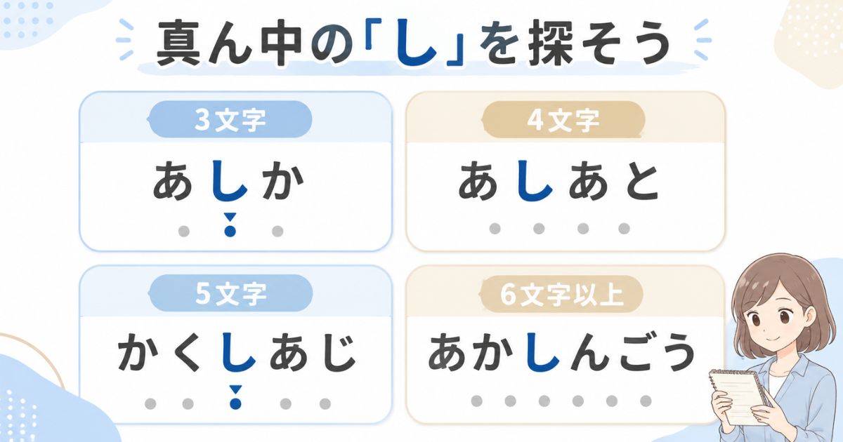真ん中に「し」がつく言葉を3文字・4文字・5文字・6文字以上で分類した一覧