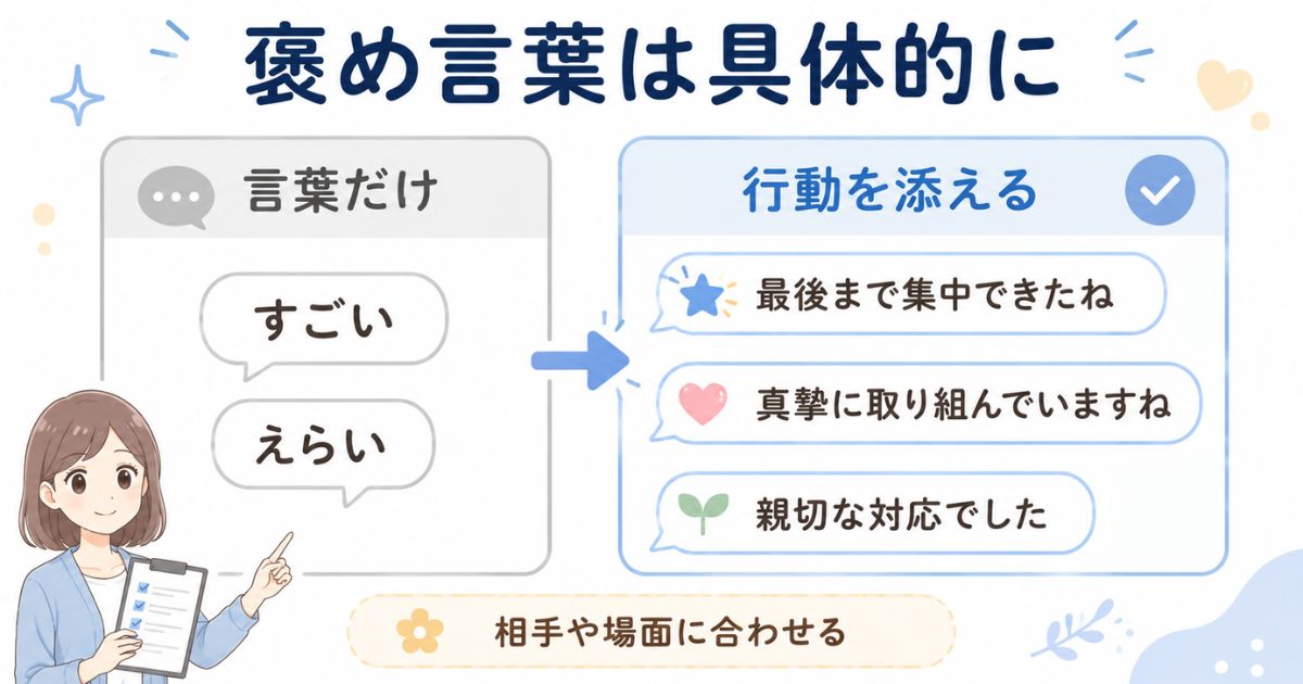 「し」から始まる褒め言葉を具体的な行動と結びつけて伝える使い分け図解