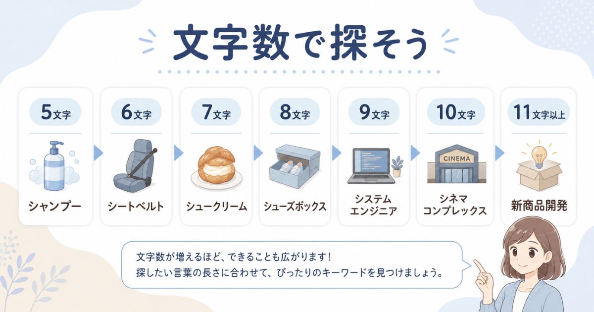 5文字から11文字以上までの「し」から始まる代表的な言葉を文字数別に示した一覧