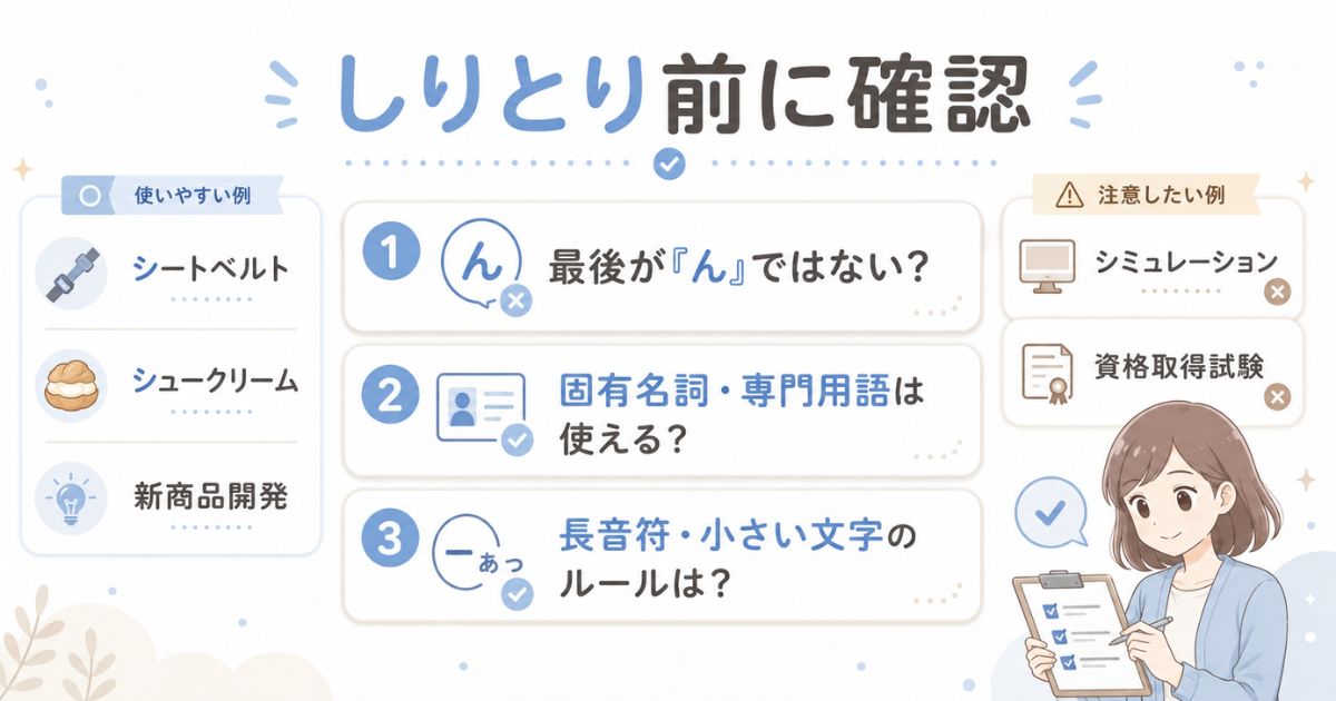 「ん」で終わる言葉や固有名詞など、しりとりで使う前の確認点を示したチェック図