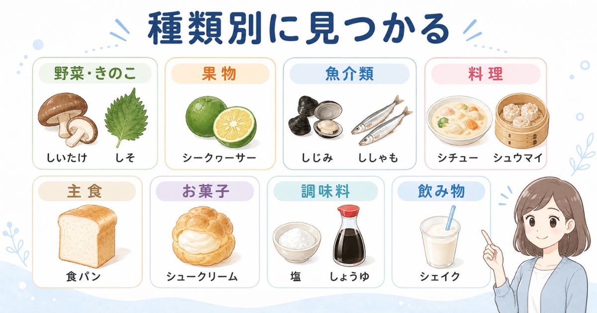 「し」から始まる食べ物を野菜・果物・料理・お菓子などに分けた分類図