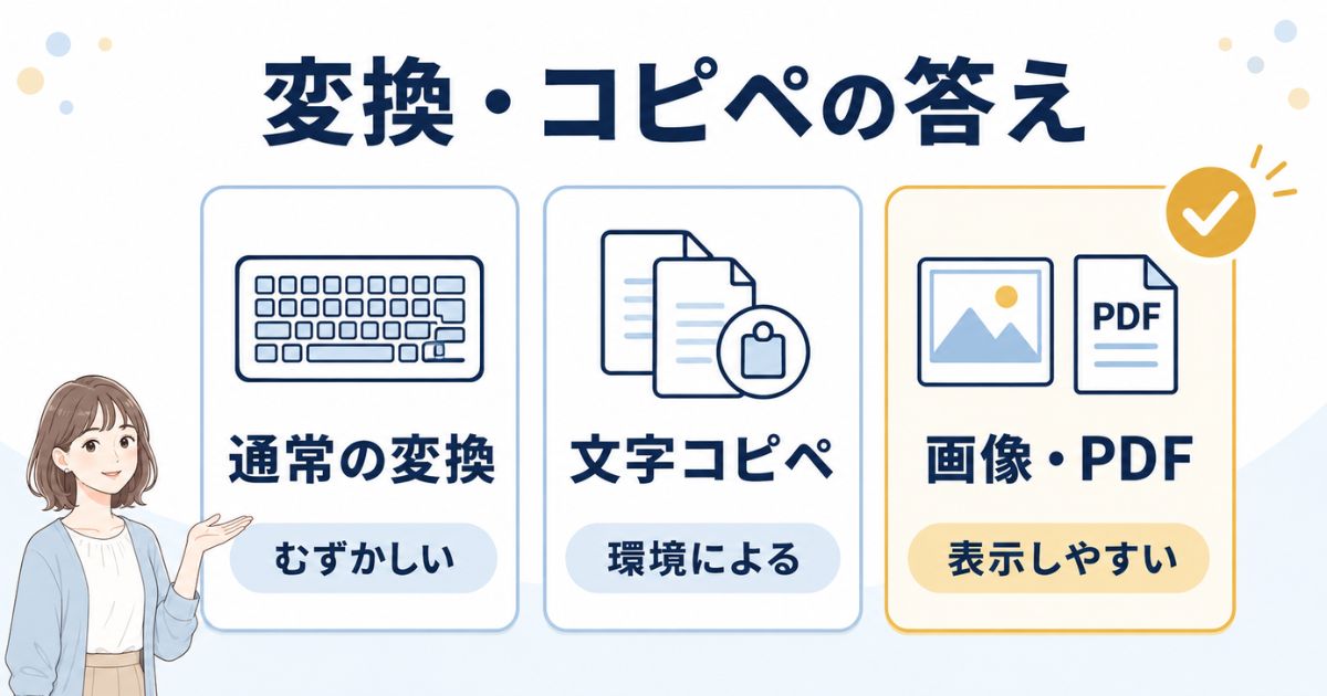 そしじの変換・文字のコピペ・画像利用の違いをまとめた図解